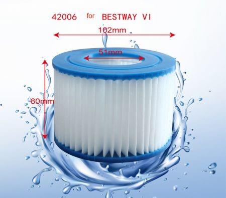 Bestway Coleman SaluSpa Swimming Pool Filter Pump Type VI Replacement Cartridge (2 Pack)