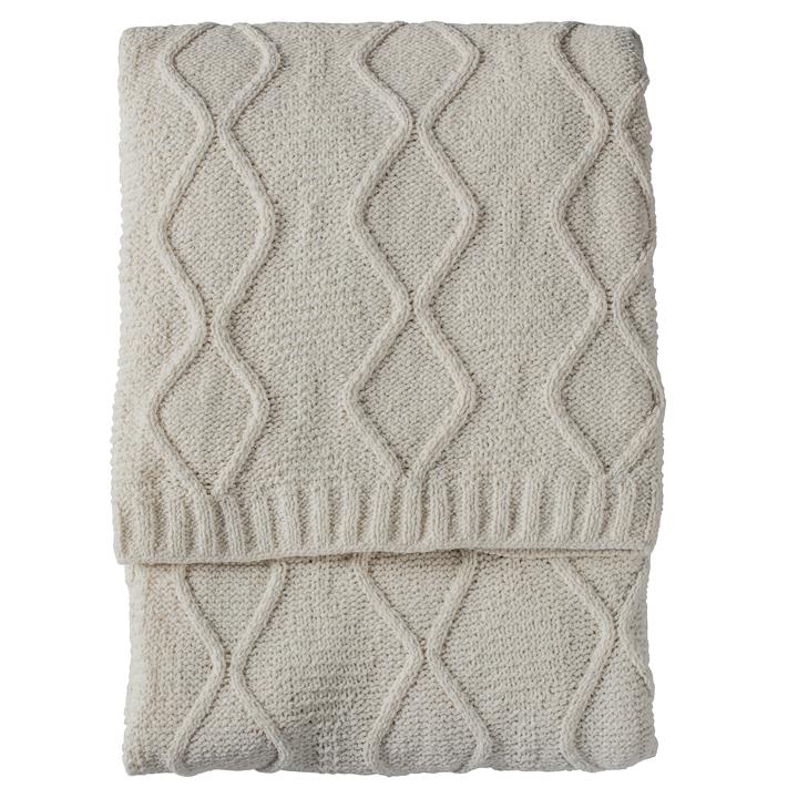 Chenille Knit Cable Throw Cream