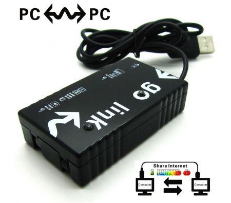 Computer Sharing File Transmission Network Sharing Box