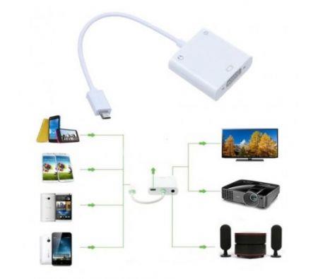 Micro USB MHL to VGA and 3.5mm Audio Adapter + Micro 5pin Adapter for Samsung Galaxy Note 2 3/S3 S4