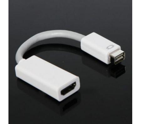 Mini DVI To HDMI Video Adapter Cable For iMac Macbook