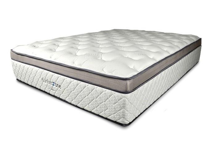 Slumberzone nexus soft mattress